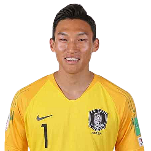 Seung-gyu Kim