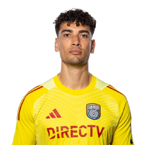 CJ dos Santos