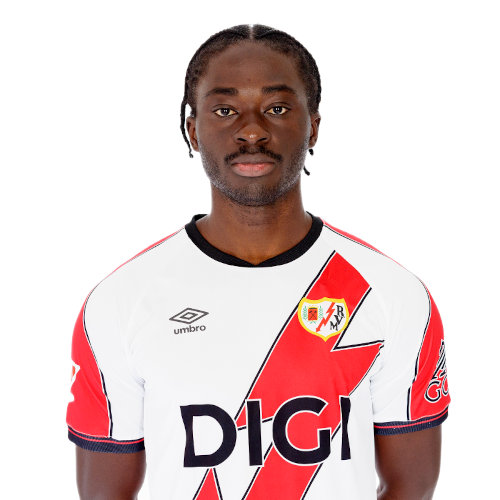 Abdul Mumin