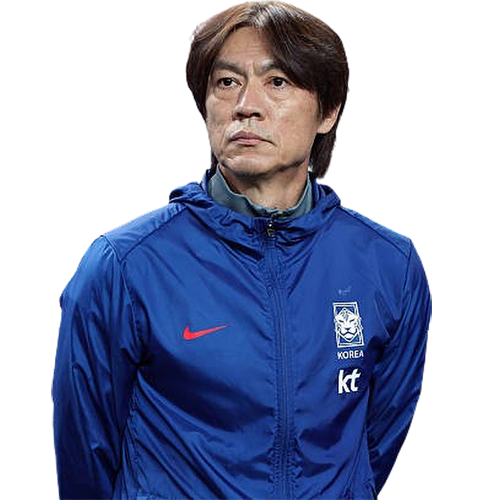 Myung-bo Hong