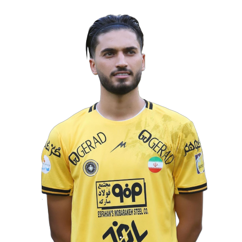Mohammad Ghorbani