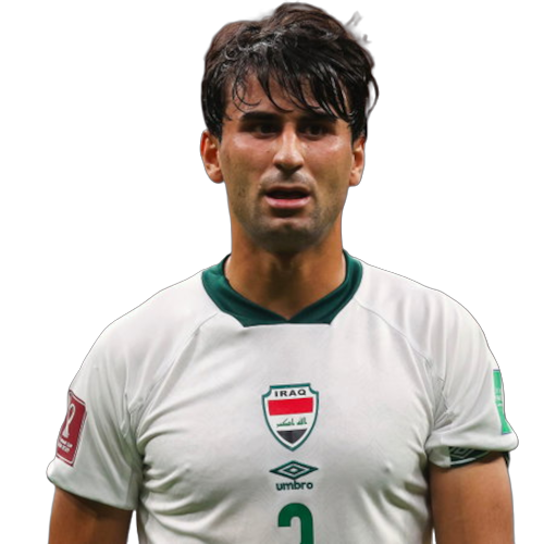 Manaf Younis