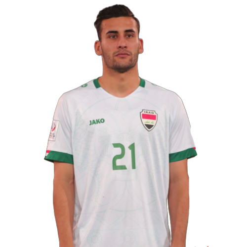Zaid Ismail